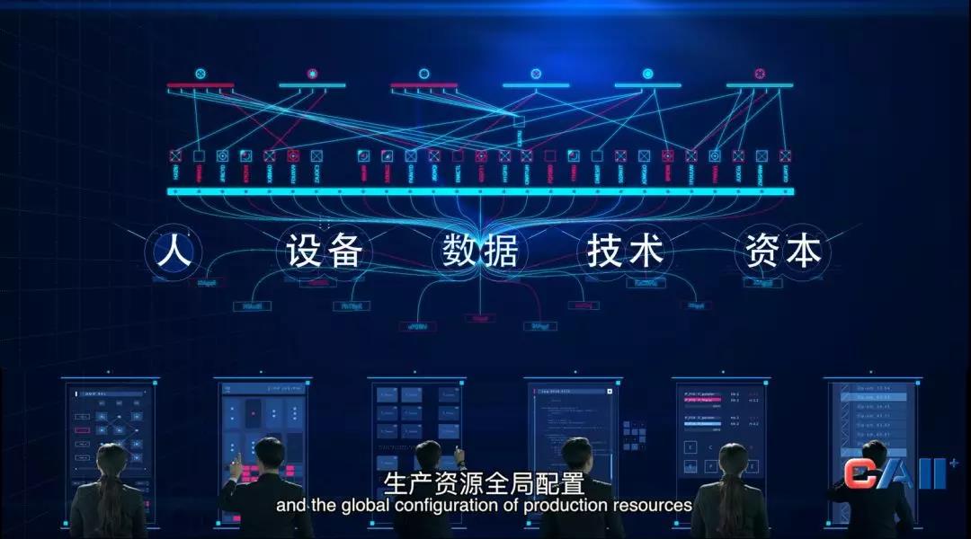 人、設備、數據、技術、資本生產資源自由全局配置